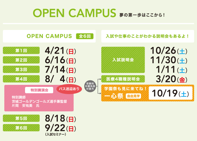 夢の第一歩はここから!オープンキャンパスは、何度でも参加が可能!複数回参加することで、学校やセラピスト・看護師への理解が深まります。