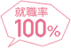就職率100%